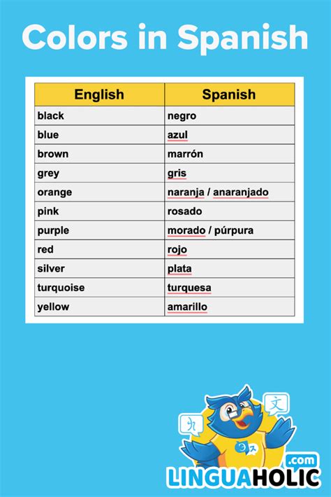 light blue translation in Spanish .